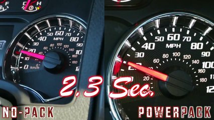 Ford F150 3.5L EcoBoost Roush Power Pack