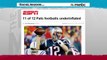 11 Footballs Deflated In 90 Seconds, In Bathroom | msnbc