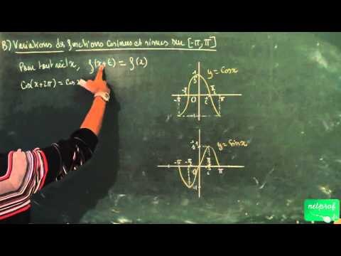 ACU / Fonctions cosinus et sinus / Tableaux de variations des fonctions cosinus et sinus