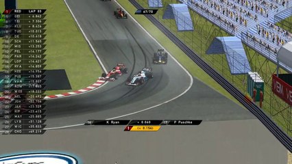 GPVWC 2015 - Superleague R07 - Canadian GP