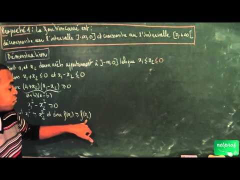 Seconde / Fonction carré, équations et inéquations / Propriété 1 (variations)