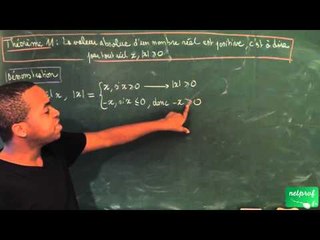 Seconde / Nombre, ordre dans R / Théorème 11 (valeur absolue)