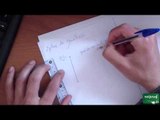 Cours sur le théorème de Gauss, cours 2, Les étapes pour appliquer le Théorème-part2