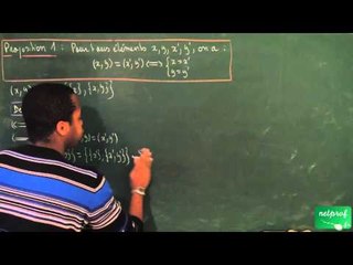 MPSI / Ensembles et applications / Proposition 1 (couples)