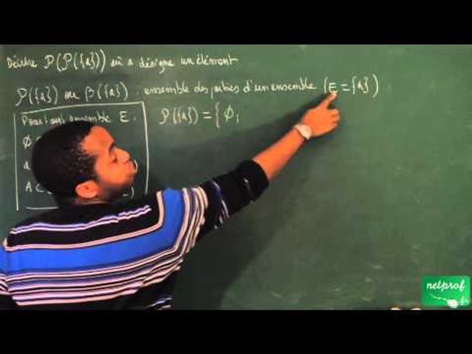 0024 / Ensembles et applications / Ensemble des parties d'un ensemble