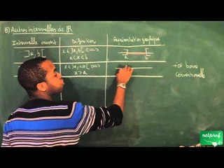 AAN / Nombres, ordre dans R / Intervalles ouverts