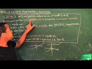 AAC / Généralités sur les fonctions / Sens de variation d'une fonction