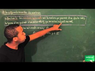 AAD / Nombres, ordre dans R / Ensemble des nombres rationnels