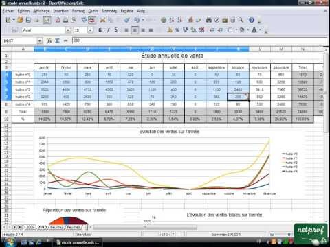 Open office ou Libre office - Tableur 25 - Copie de feuille