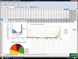 Open office ou Libre office - Tableur 23 - Histogramme