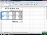 Open office ou Libre office - Tableur 13 - Format euro