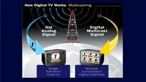 กล่องรับสัญญาณทีวีดิจิตอล Digital TV คืออะไร?
