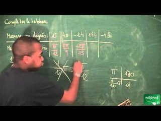 230 / Fonctions cosinus et sinus / Trouver une valeur en radian en partant d'une valeur en degrés