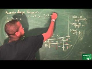 212 / Fonction inverse, équations et inéquations / Résoudre des inéquations
