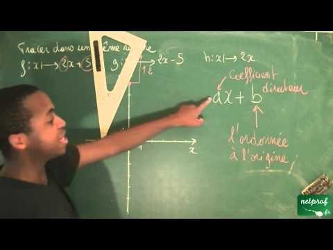 094 / Fonctions affines, équations et inéquations / Tracer graphiquement une fonction affine