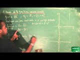 185 / Fonction carrée, équations et inéquations / Cours final