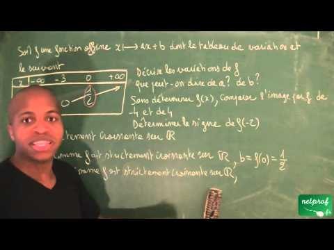104 / Fonctions affines, équations et inéquations / Propriétés d'une fonction affine
