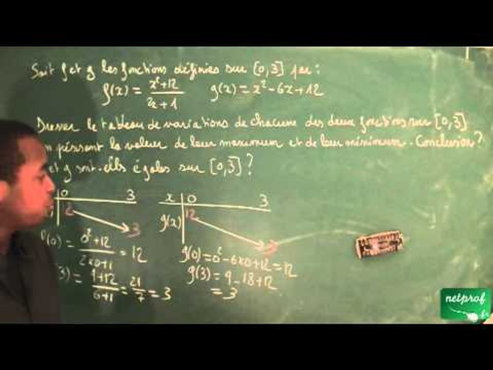 083 / Généralités sur les fonctions / Variations identiques mais fonctions différentes