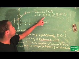 051 / Généralités sur les fonctions / Notion de fonction (4)
