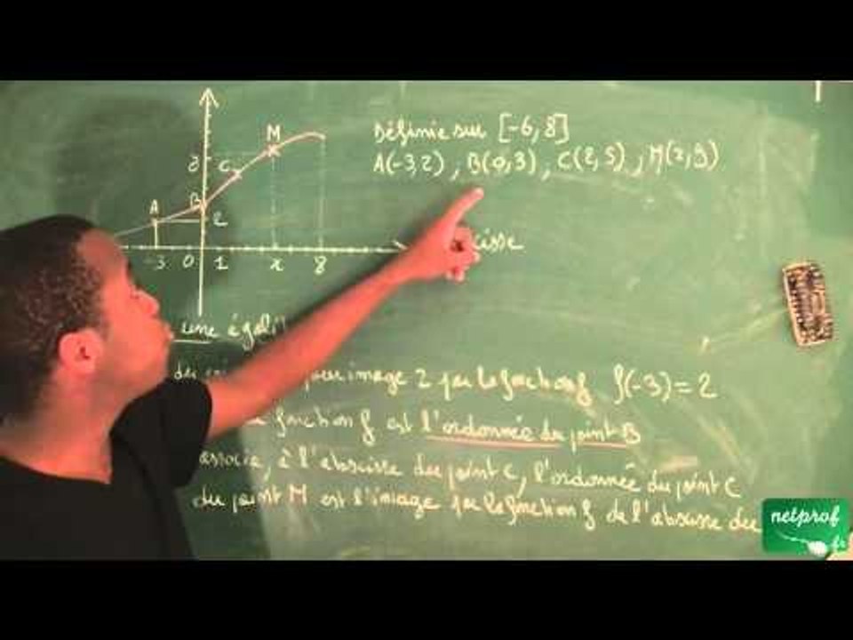 051 / Généralités sur les fonctions / Notion de fonction (4)