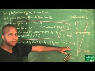 133 / Fonctions affines, équations et inéquations / Accroissements