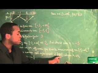 080 / Généralités sur les fonctions / Maximum, minimum d'une fonction (3)