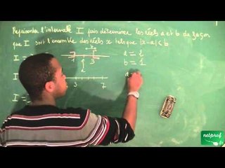 045 / Nombres, ordre dans R / Inéquation et valeur absolue (2)