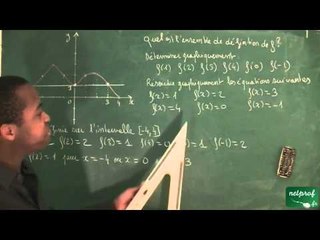 069 / Généralités sur les fonctions / Résolutions d'équations graphiquement (2)