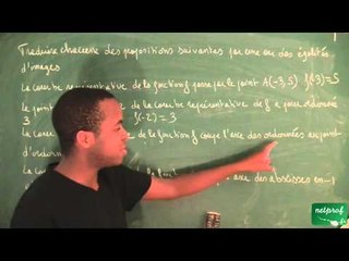 055 / Généralités sur les fonctions / Notion de fonction (5)