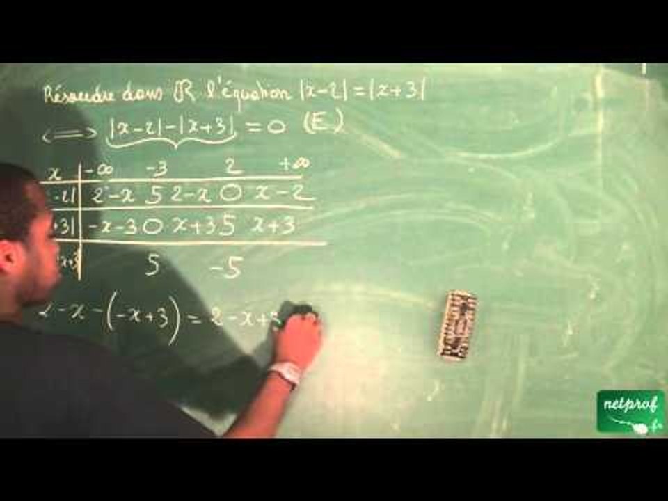 047 / Nombres, ordre dans R / Cours final