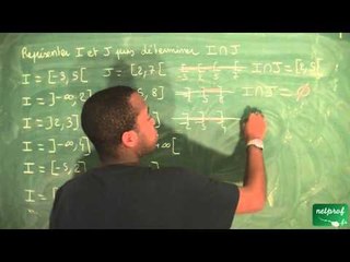 031 / Nombres, ordre dans R / Intersections d'intervalles (1)