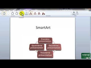 PowerPoint 2010 : Insérer des SmartArts