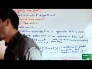 Espaces vectoriels: 1) structure d'espace vectoriel