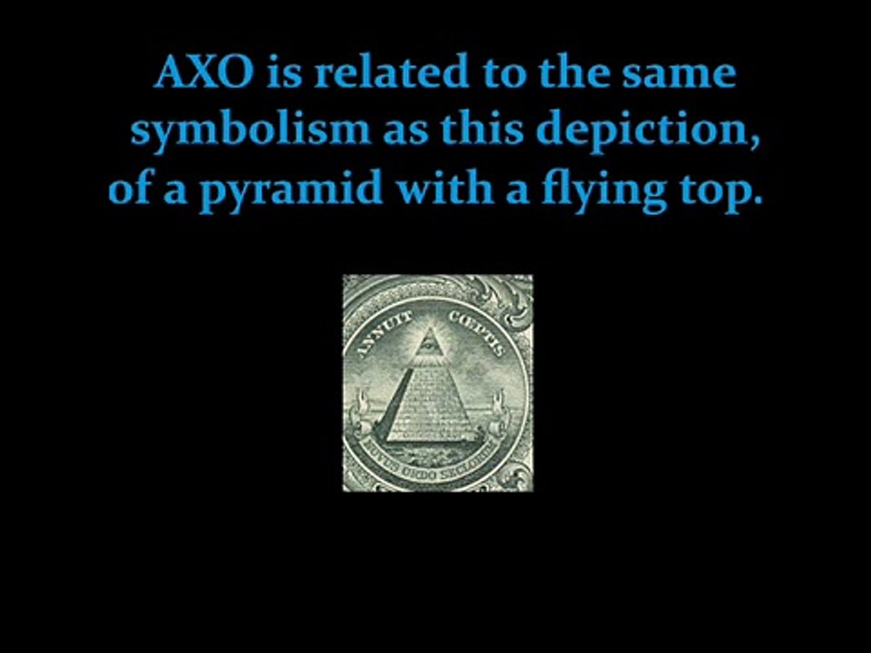 DivX = AXO