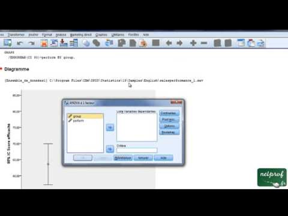 Analyse de la variance avec SPSS