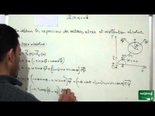 Composition du vecteur vitesse et accélération, Exercice 2, part 12