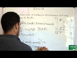Composition du vecteur vitesse et accélération, Exercice 2, part 10