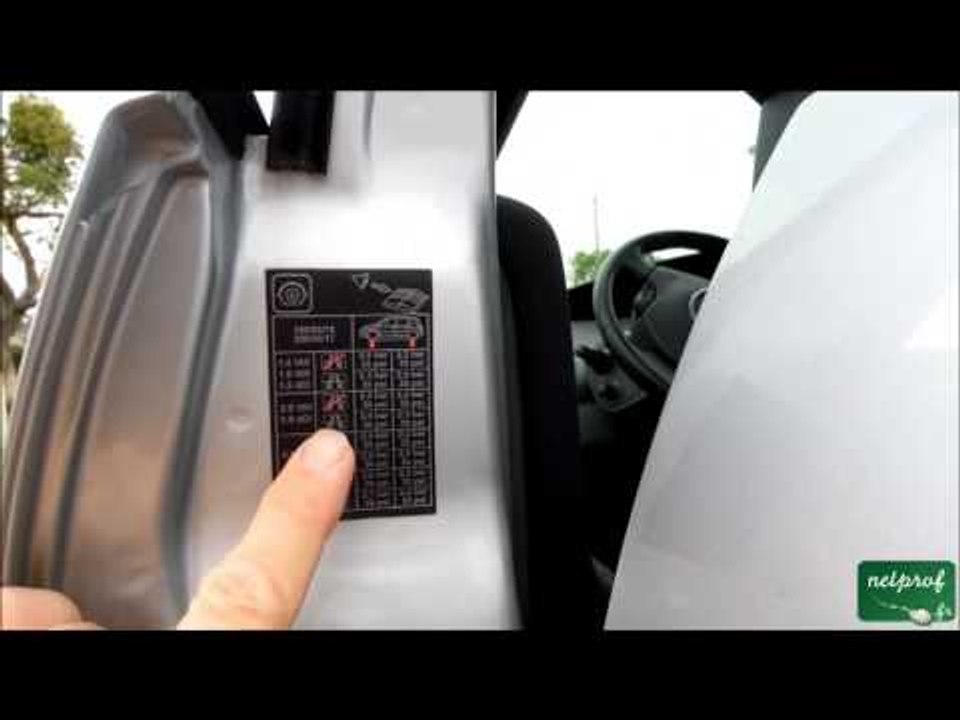 Entretenir sa voiture : Contrôle de la pression des pneus