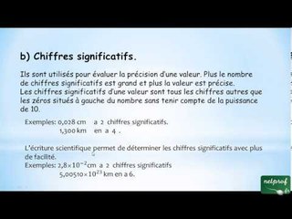 Les chiffres significatifs d'un résultat