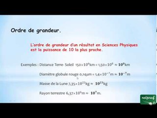 Ordre de grandeur d'un nombre