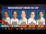 Anti-impeachment lawmakers got DAP funds?