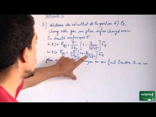 Electrostatique dans le vide: 12) Exercice 3 septième partie