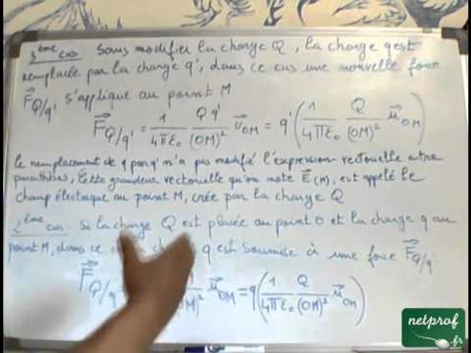 Electrostatique dans le vide: 3) Champ électrostatique