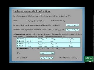 Chimie 1°S Dosage acido-basique
