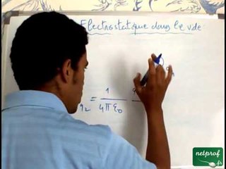 Electrostatique dans le vide: 1) Enoncé de la loi de Coulomb