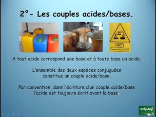 Chimie 1°S Les acides et les bases.