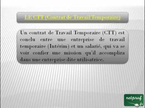 Droit : Les différents contrats de travail