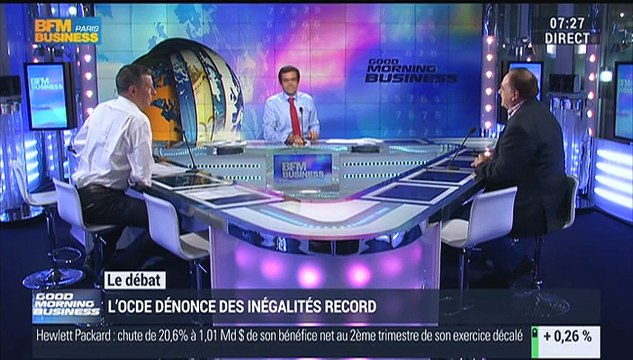 Jean-Marc Daniel: Comment lutter contre les inégalités de revenus ? - 22/05