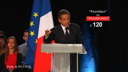 Quand Sarkozy répète 120 fois le mot "République" en un seul discours
