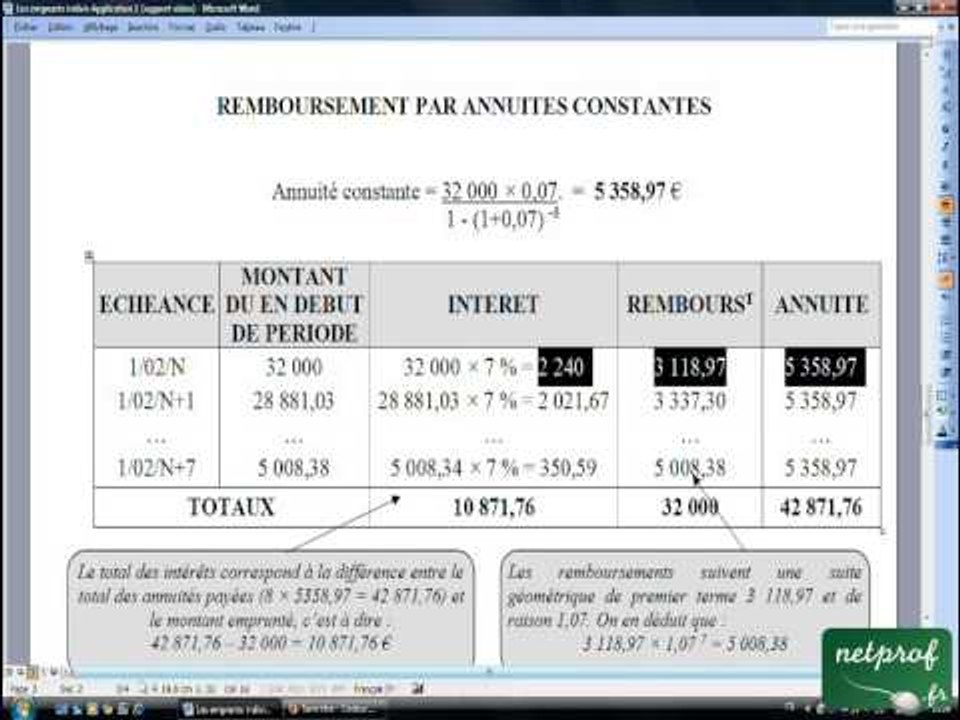 14.3 Les emprunts indivis Application 1